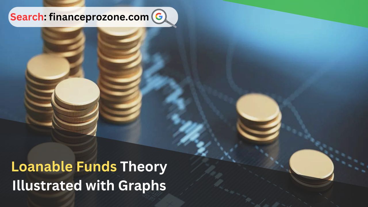 Loanable-Funds-Theory-Illustrated-with-Graphs.jpg